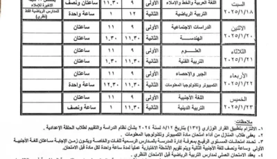 امتحانات الشهادة الإعدادية ببني سويف للفصل الدراسي الأول 2025 – اونلي ليبانون