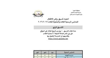 التنسيق الرابع لنتيجة الصف الأول لمرحلة رياض الأطفال بمدارس الجيزة