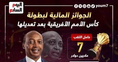 32 مليون دولار حصيلة جوائز كأس أمم أفريقيا 2025.. إنفوجراف