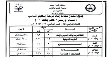 وكيل تعليم شمال سيناء يعتمد جداول امتحانات الفصل الدراسي الأول