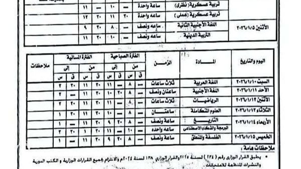 محافظ الإسكندرية يعتمد جداول امتحانات الفصل الدراسي الأول 2025/2026
