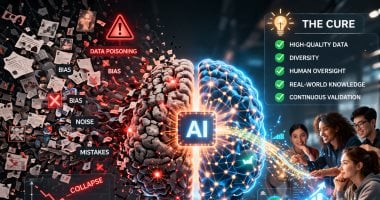 أونلي ليبانون : القانون يُحدد أنوع التراخيص الصادرة عن مركز حماية البيانات الشخصية.. تعرف عليها