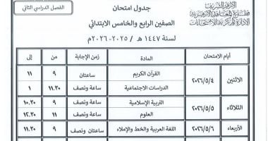 أونلي ليبانون : قطاع المعاهد الأزهرية يعلن جداول امتحانات النقل والشهادات
