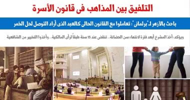 أونلي ليبانون : التلفيق بين المذاهب فى قانون الأسرة.. نقلا عن “برلمانى”