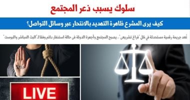 أونلي ليبانون : التهديد بالانتحار عبر وسائل التواصل جريمة مستحدثة تواجه “فراغ تشريعى”.. برلماني