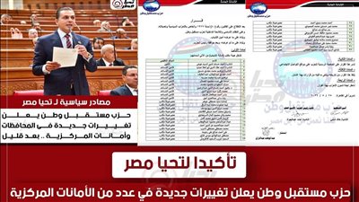 برئاسة النائب أحمد حسام عوض.. تحيا مصر ينشر تشكيل أمانة الشباب بحزب مستقبل وطن