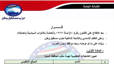 النائب محمد نشأت أمينا للمحافظة.. تحيا مصر ينشر تشكيل أمانة حزب مستقبل وطن بالمنيا