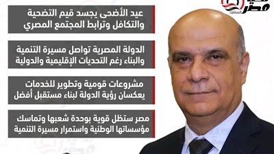 عيد الأضحى مناسبة تعكس قوة التماسك الوطني وروح العطاء بين المصريين