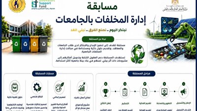 التعليم العالي تطلق مسابقة “إدارة المخلفات بالجامعات” ضمن حملة “وفّرها.. تنوّرها”