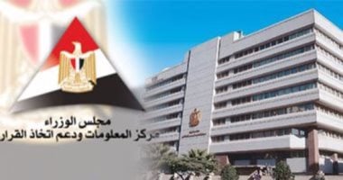 معلومات الوزراء” يوثق أبرز التوصيات الصادرة عن المراكز البحثية والجامعات المصرية المتعلقة بموضوع “التنمية الريفية