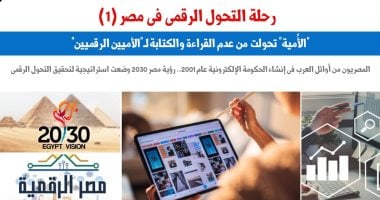 مصر فى التقارير العالمية 2026.. كيف تعزز الدولة مكانتها عالميًا؟