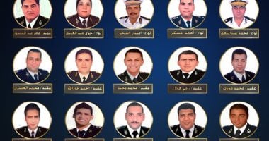رصاصات الصحافة تُعرّي خبايا جماعة الظلام.. كيف تحولت مبادرة توثيق بطولات الشهداء إلى قتال فكري يحمي وعي الأمة؟.. أسر شهداء كرداسة: شكرا لـ«اليوم السابع» على توثيق تضحيات الأبطال.. ويؤكدون: من حق الأجيال المعرفة