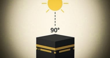 الشمس تتعامد على الكعبة المشرفة الخميس المقبل فى ظاهرة تتكرر مرتين سنويا