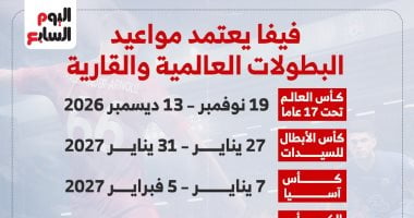 أونلي ليبانون : فيفا يعلن خريطة المواعيد لأهم البطولات العالمية (إنفوجراف)