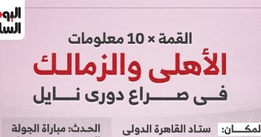 أونلي ليبانون : الكلاسيكو × 10 معلومات.. الأهلي والزمالك فى صراع دوري نايل.. إنفو جراف