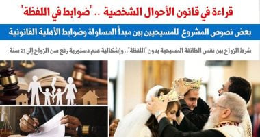 مشروع قانون الأحوال الشخصية للمسيحيين بين المساواة وضوابط الأهلية القانونية