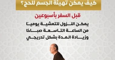 وزارة الصحة توجه إرشادات مهمة للحجاج قبل السفر.. تفاصيل