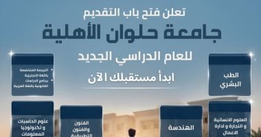 جامعة حلوان الأهلية تعلن فتح باب التقديم للعام الدراسى 2026 / 2027.. رابط مباشر