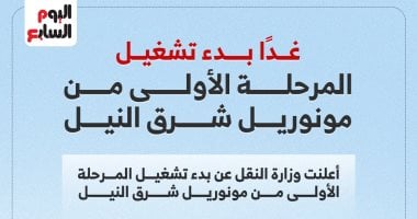 بدء تشغيل المرحلة الأولى من مونوريل شرق النيل للركاب غدا.. إنفوجراف