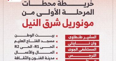 خريطة محطات المرحلة الأولى لمونوريل شرق النيل.. إنفوجراف