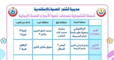 الصحة بالاسكندرية تنظم حملة تنشيطيه لتنظيم الاسرة ب 4 أحياء خلال شهر مايو.. اعرف الأماكن والمواعيد