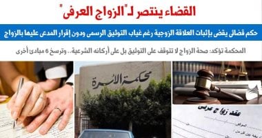 القضاء ينتصر للزواج العرفى بإثبات العلاقة وترسيخ 6 مبادئ قضائية.. برلمانى
