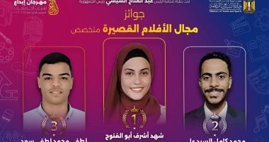 جامعة بني سويف تحصد المركز الثالث بمجال الأفلام القصيرة بمهرجان إبداع 14