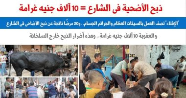 ذبح الأضحية فى الشارع = 10 آلاف جنيه غرامة.. عن برلمانى