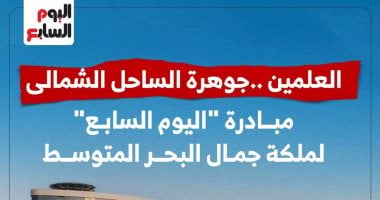 اليوم السابع يطلق مبادرة العلمين الجديدة جوهرة المتوسط