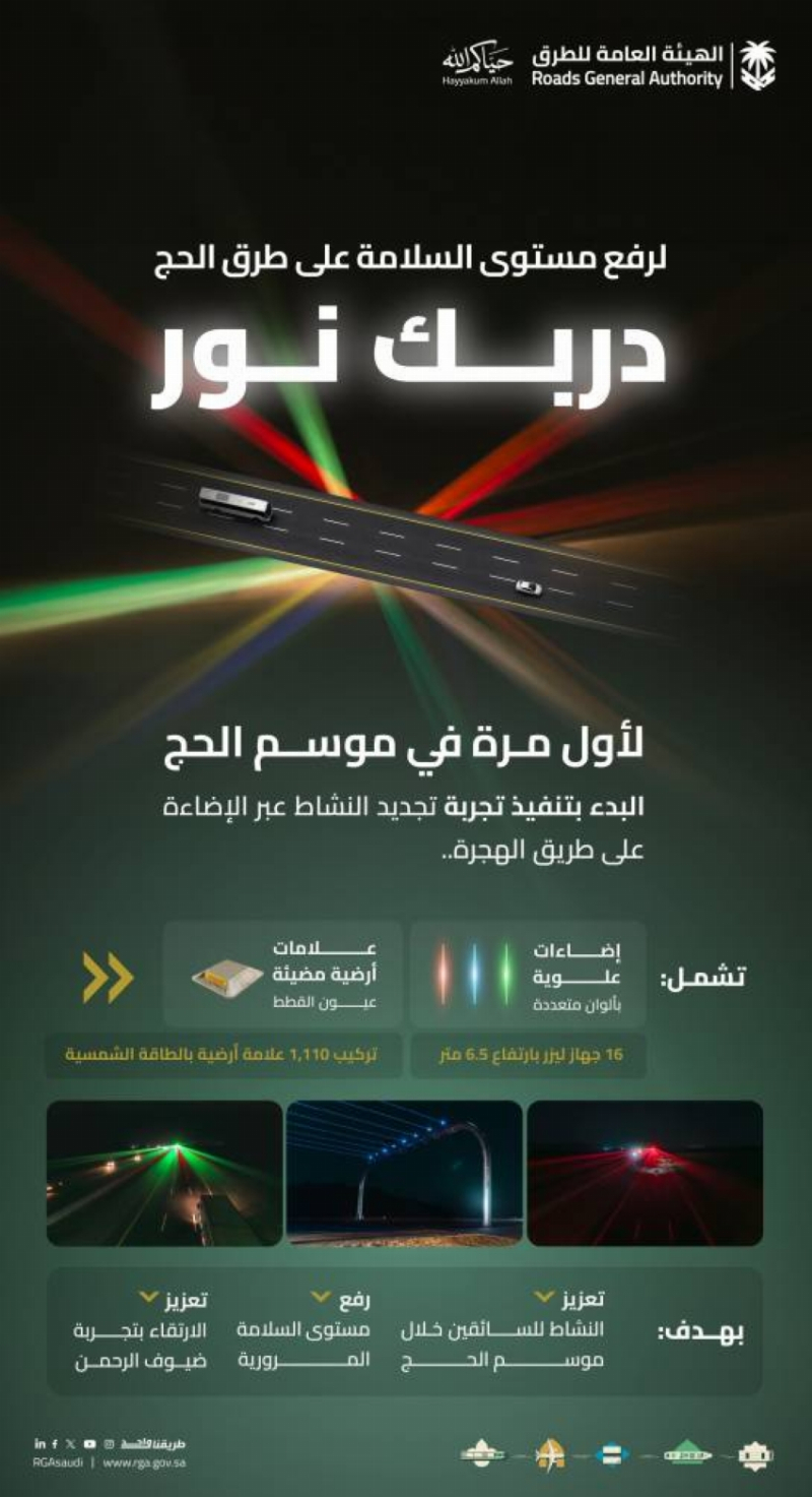 هيئة الطرق” تُطلق مبادرة “دربك نور