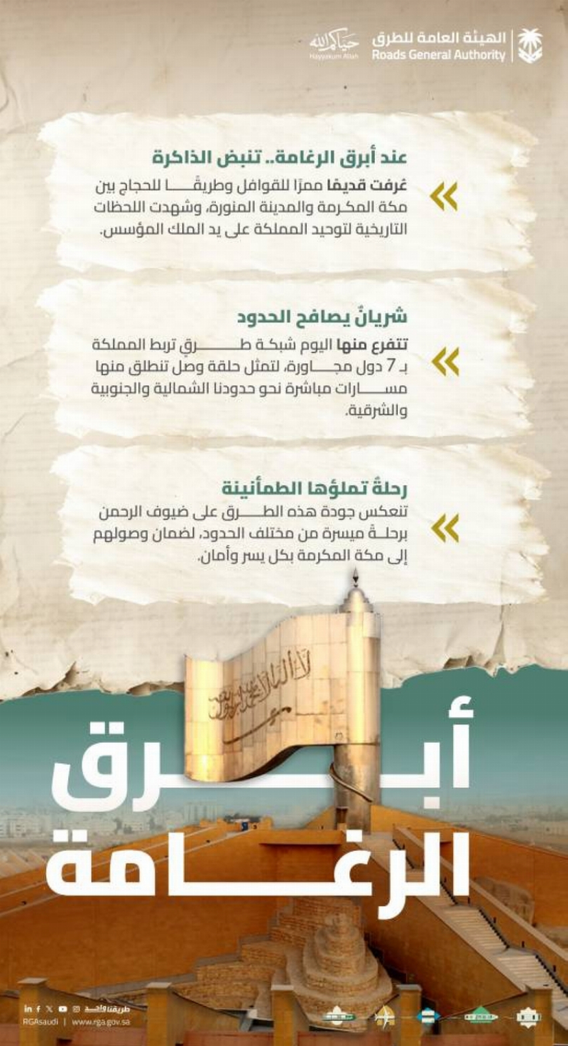 أبرق الرغامة.. ذاكرة القوافل وشريان التنمية في قلب الحجاز