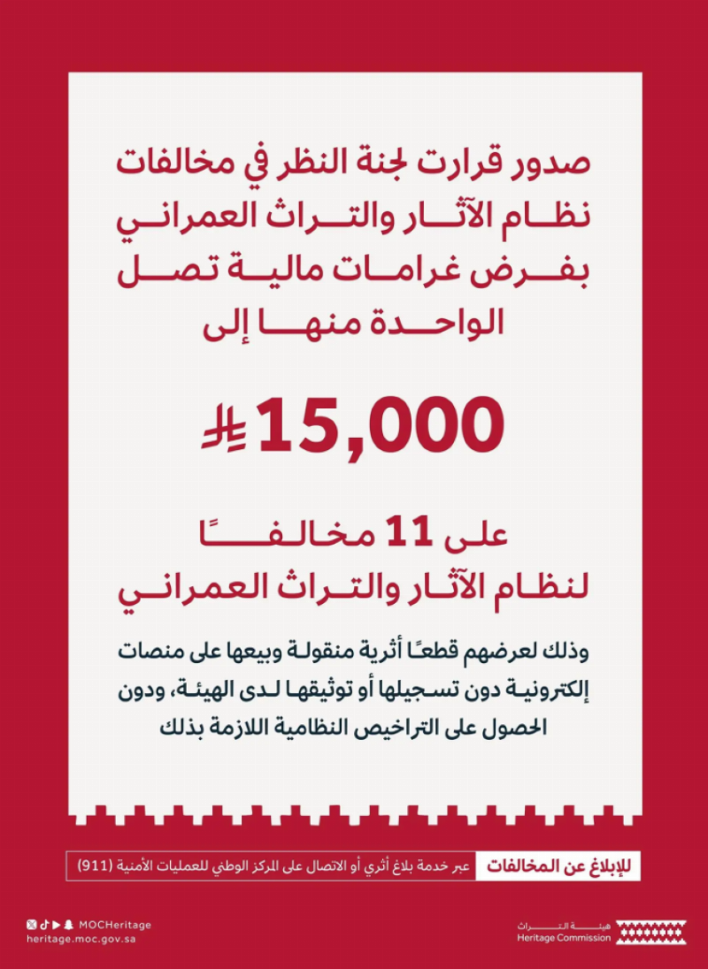 هيئة التراث تفرض غرامات على 11 مخالفًا بعقوبات تصل إلى 15,000 ريال