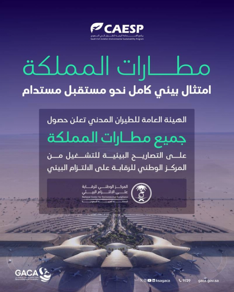 قطاع الطيران المدني بالمملكة يحقق امتثالًا بيئيًا كاملًا بحصول مطارات السعودية على تصاريح التشغيل البيئية
