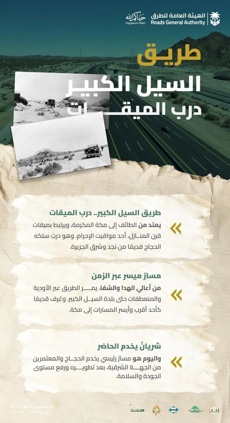 هيئة الطرق: “السيل الكبير.. حكايةُ دربٍ عبرت منه قوافل الحجيج إلى مكة”