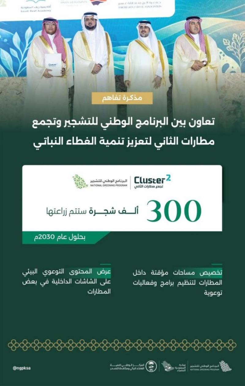 “التشجير” و”تجمع مطارات الثاني” يتفقان لزراعة 300 ألف شجرة بحلول 2030م