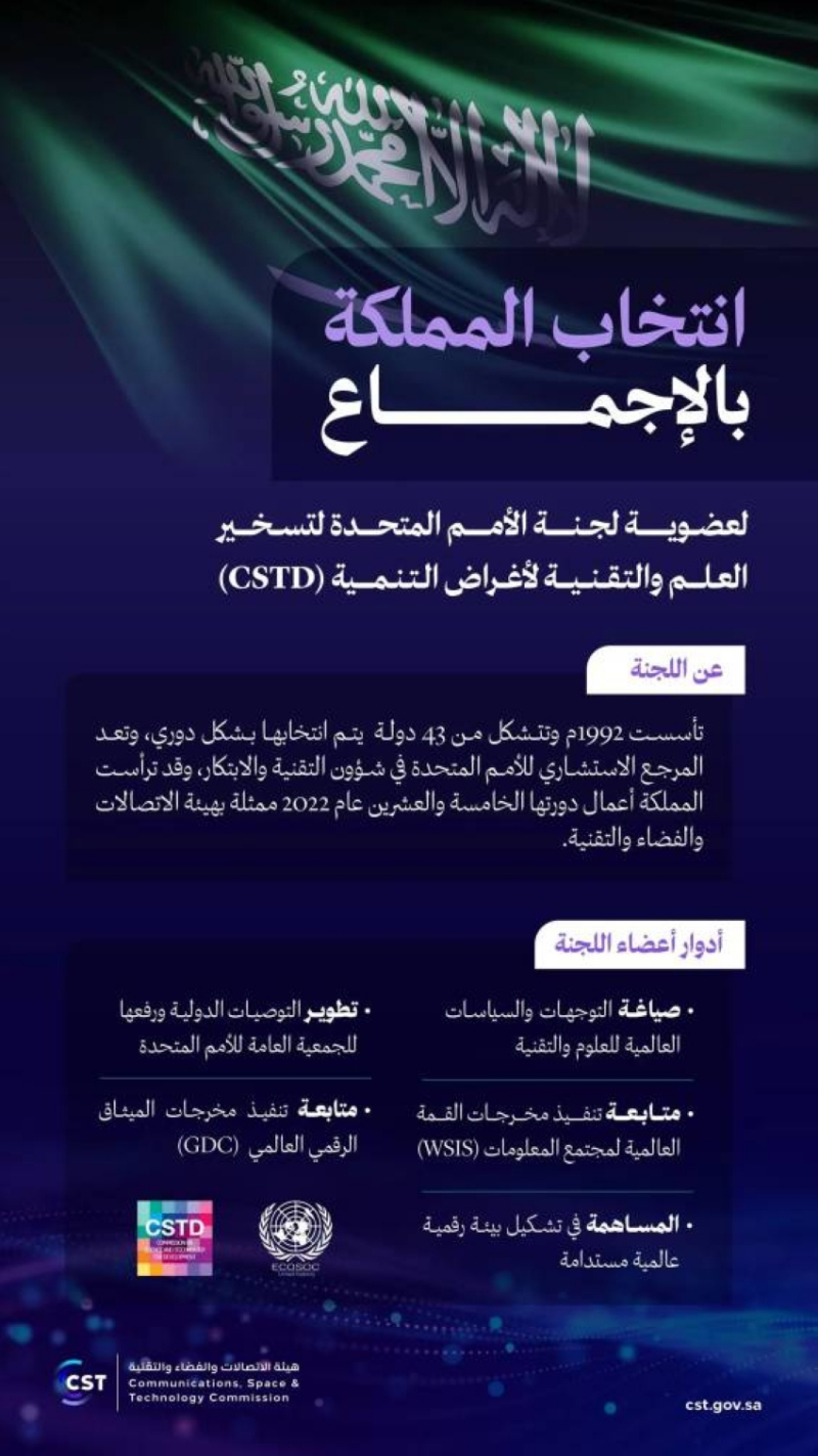 انتخاب المملكة لعضوية (CSTD) الأممية بالإجماع