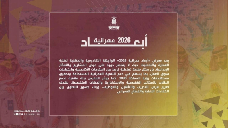 “أبعاد عمرانية” بجامعة المؤسس