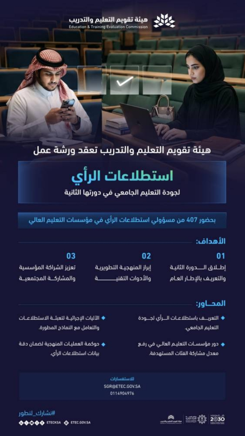 “تقويم التعليم” تستطلع رأي الفئات الأربع لجودة التعليم الجامعي