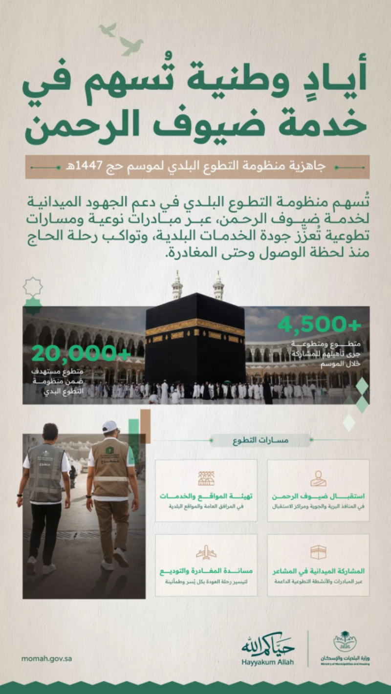 “البلديات والإسكان” تُهيئ أكثر من 4,500 متطوع ومتطوعة لخدمة ضيوف الرحمن خلال موسم الحج