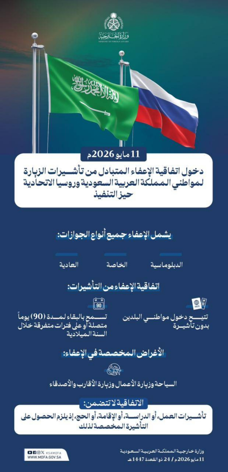 دخول اتفاقية الإعفاء المتبادل من تأشيرات الزيارة لمواطني المملكة وروسيا حيز التنفيذ