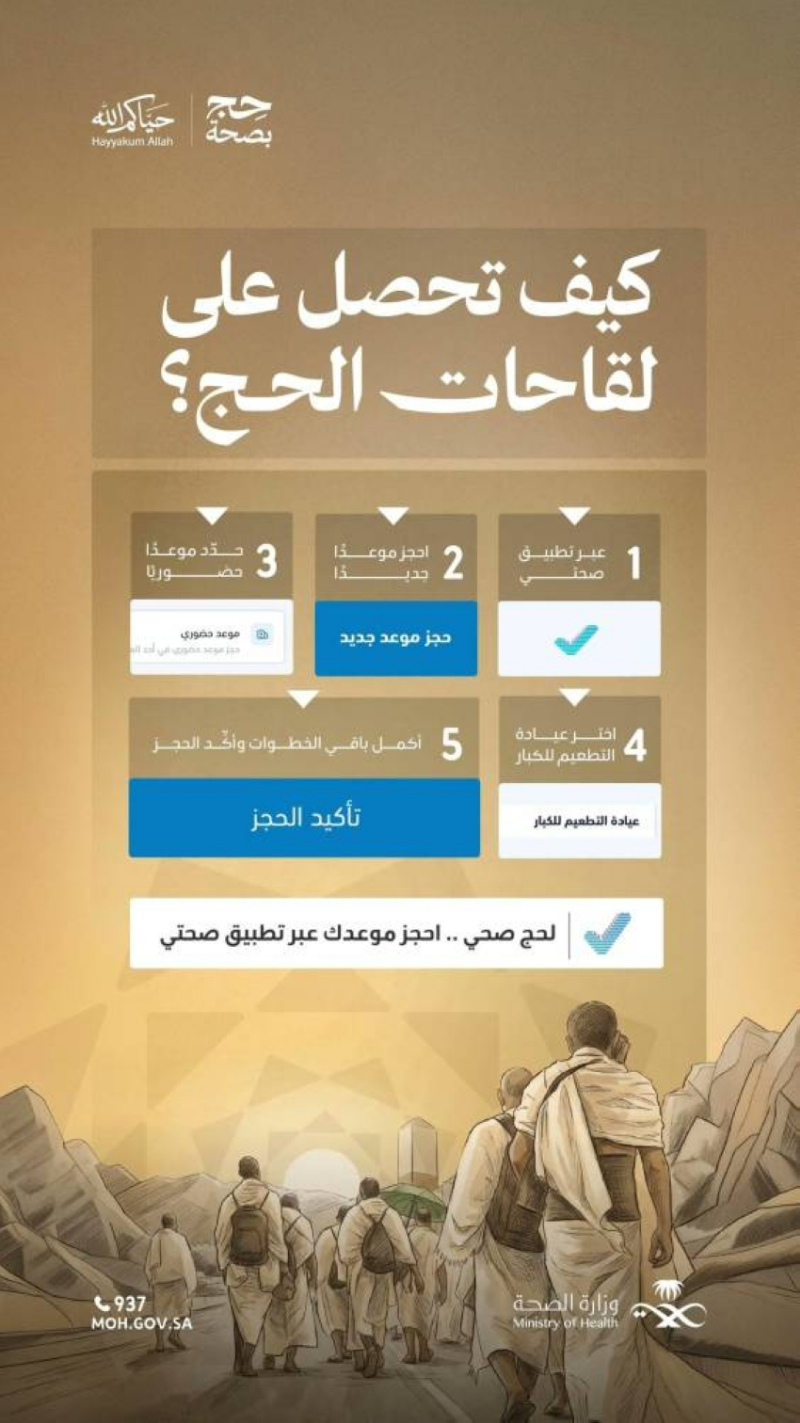 “الصحة” توضح آلية حجز لقاحات الحج عبر تطبيق “صحتي” بخطوات ميسّرة لضيوف الرحمن