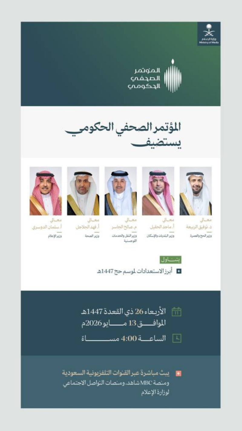 المؤتمر الصحفي الحكومي يستضيف عددًا من أصحاب المعالي الوزراء الأربعاء المقبل
