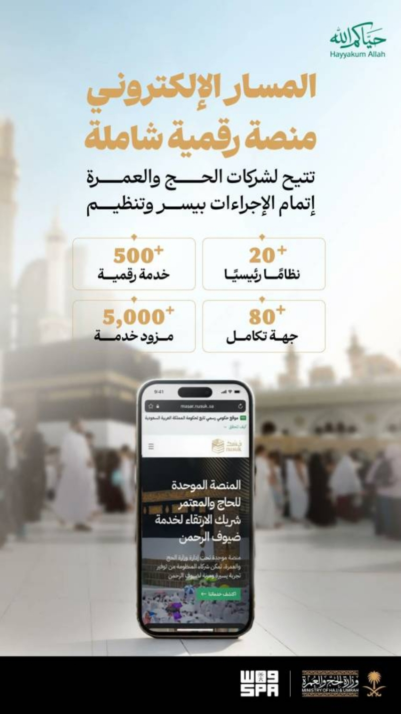 “المسار الإلكتروني” بوزارة الحج والعمرة يرفع كفاءة الاستعداد وييسّر رحلة ضيوف الرحمن