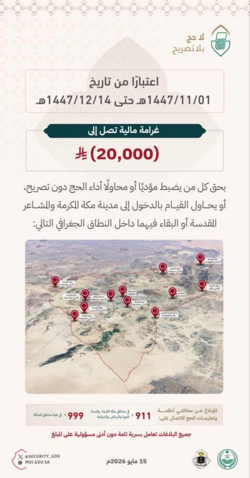 الأمن العام: غرامة تصل إلى 20 ألف ريال بحق من يضبط مؤديًا أو محاولًا أداء الحج دون تصريح