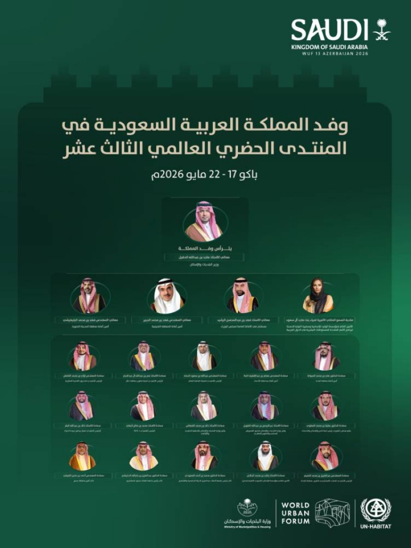 غدًا.. المملكة تشارك في المنتدى الحضري العالمي الثالث عشر في أذربيجان