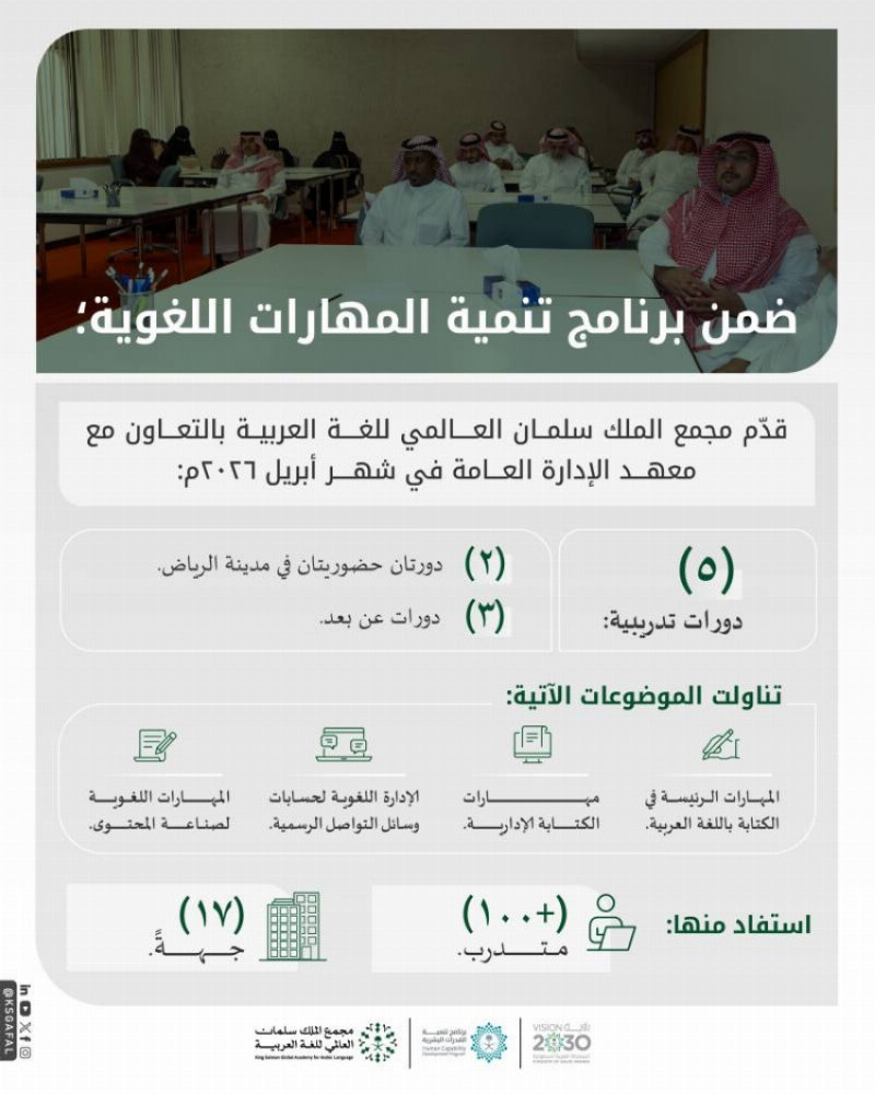 (102) متدرب من (17) جهة يستفيدون من (5) دورات لغوية