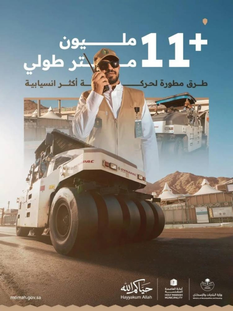 “البلديات والإسكان” تنفذ أكثر من (11) مليون متر طولي وترفع جاهزية (74) مليون م² من الطرق بمكة والمشاعر