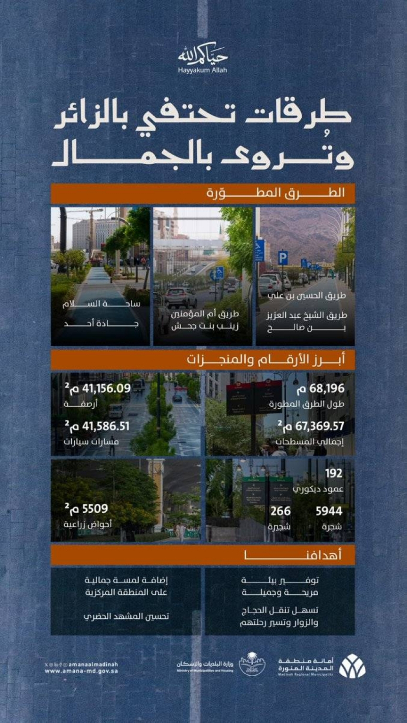 “أمانة المدينة” تعزّز منظومة الإرشاد لخدمة الحُجاج