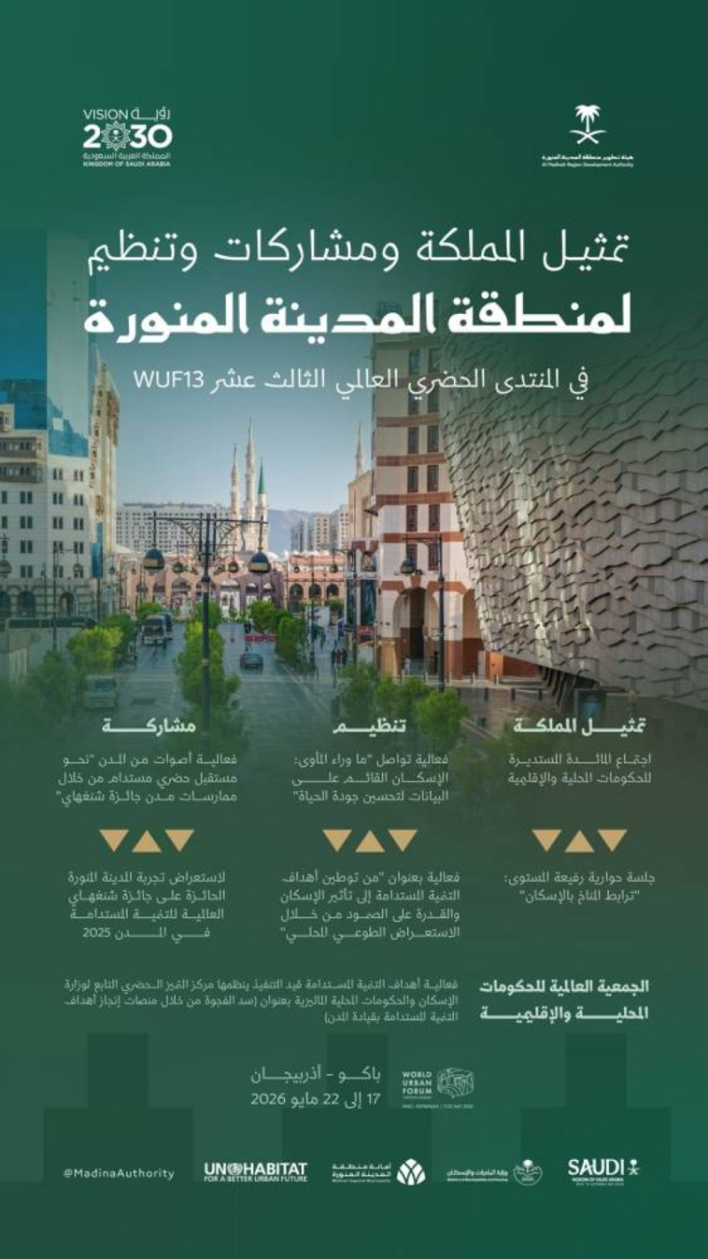 المدينة المنورة تستعرض تجربتها الحضرية في المنتدى العالمي الـ(13) بأذربيجان