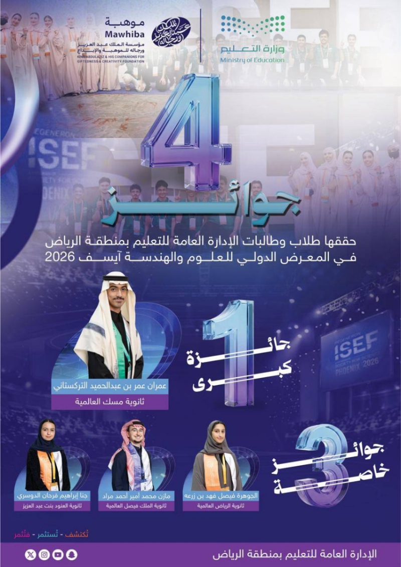 طلاب وطالبات “تعليم الرياض” يفوزون بـ(4) جوائز كبرى وخاصة في “آيسف 2026”